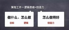 一个优秀的公关活动策划和执行方案应该怎么做