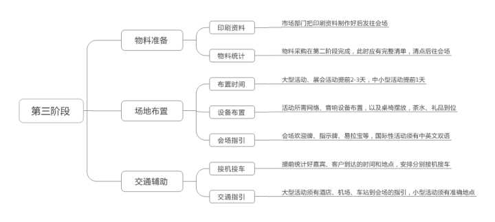 超级秀场