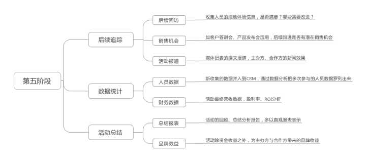 超级秀场